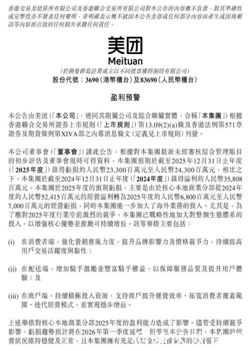 2025巨亏超230亿!美团发布盈利预警,一季度将延续亏损!网友:真是实打实的百亿补贴! 2025巨亏超230亿!美团发布盈利预警,一季度将延续亏损!网友:真是实打实的百亿补贴!