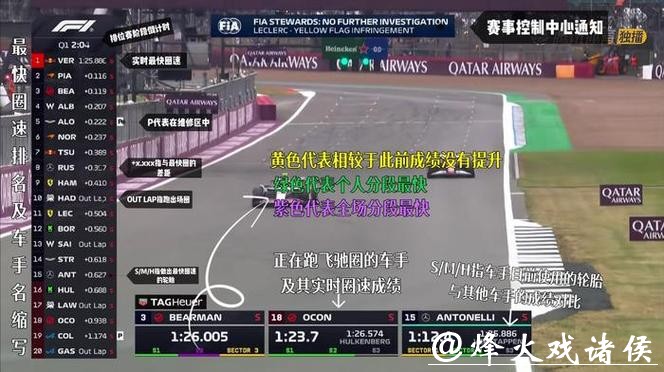 央视网视频直播F1美国大奖赛排位赛及正赛 央视网视频直播F1美国大奖赛排位赛及正赛