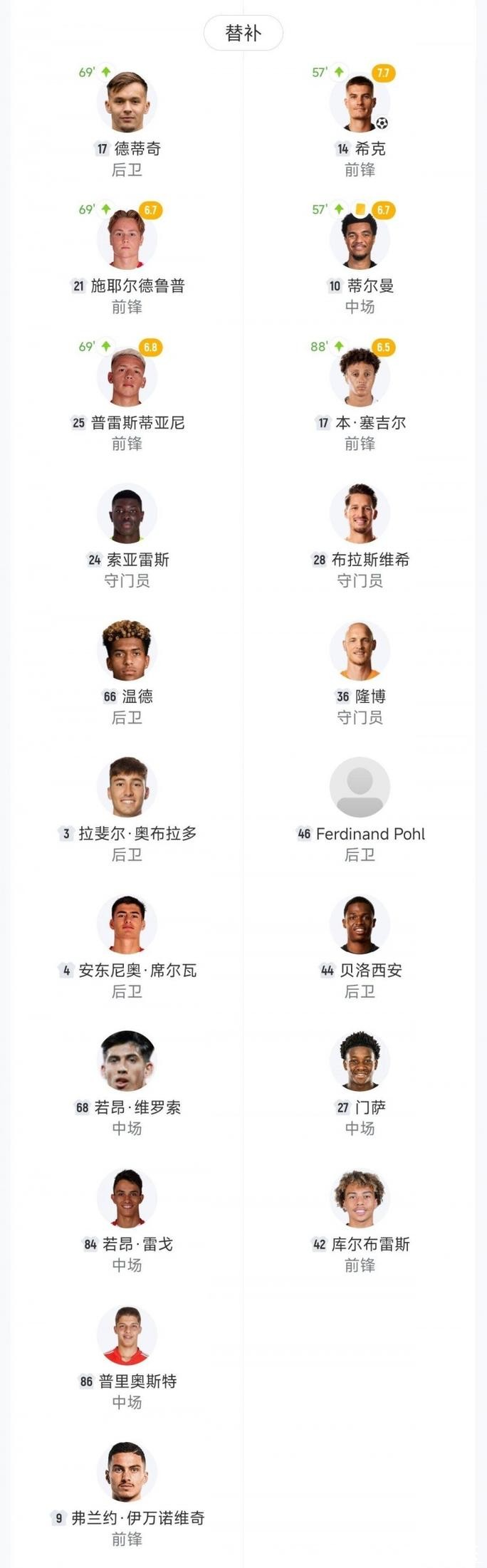 希克制胜球奥塔门迪中框 本菲卡0-1勒沃库森 希克制胜球奥塔门迪中框 本菲卡0-1勒沃库森